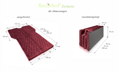 Colchón para coche SPACEBED® Exclusivo S 180cm Rosa Mágica